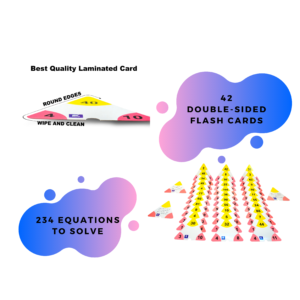 Miniwhale's multiplication and division flashcards have 42 double sided flashcards and 234 equations to crack