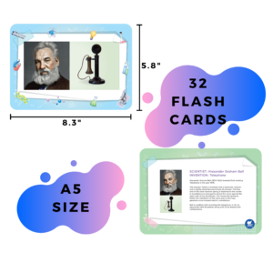 Miniwhale's Scientists and Inventions Flashcards have 32 flashcards of A5 size